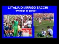 L Italia Di Arrigo Sacchi Analisi Tattica E Principi Di Gioco