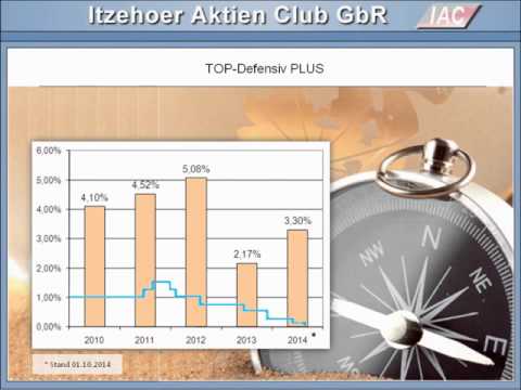 IAC Börsen-Seminar 2014 - TOP Defensiv Plus