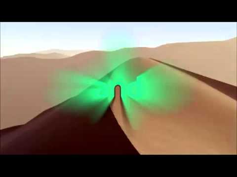 430 DYRUS THROWSCOPES N0HAX BY SWAG MAN YOLO 530 WATCH IN [HD]