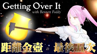 Fw: [Vtub] 桃米－壺男之金壺耐久台（19:30）