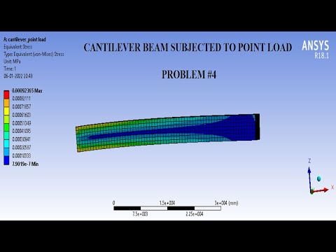 Cantilever Beam Analysis Point Load 3d Beam Analysis Problem 4 Ansys Workbench Tutorials