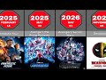 List of MCU Movies and Tv series by Released Date||Upcoming movies .(2008-2026)