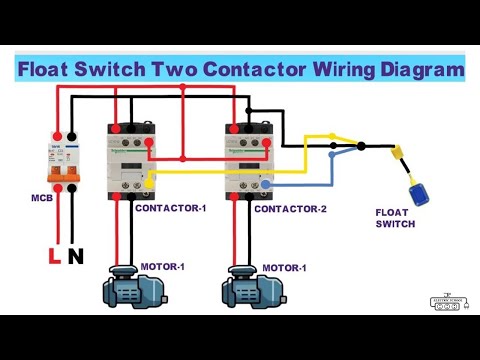 inverter wiring connection