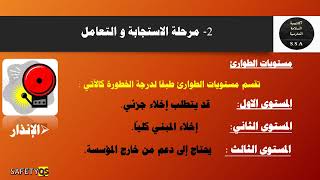 تعلم خطة الطوارئ بطريقة بسيطه emergency plan