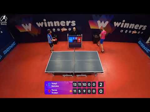 WINners League 22.01.2022  Soroka V. - Truten T. 19:30