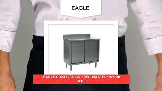 Stainless Steel Enclosed Base Commercial Work Tables