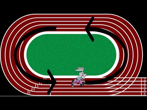 How to Sign Lap in Auslan