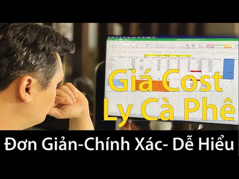 3 Bài Học Tài Chính Kinh Điển Khi Khởi Nghiệp Café