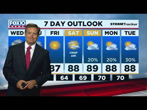 Weather Outlook for Tuesday, September 7, 2021, from FOX10 News
