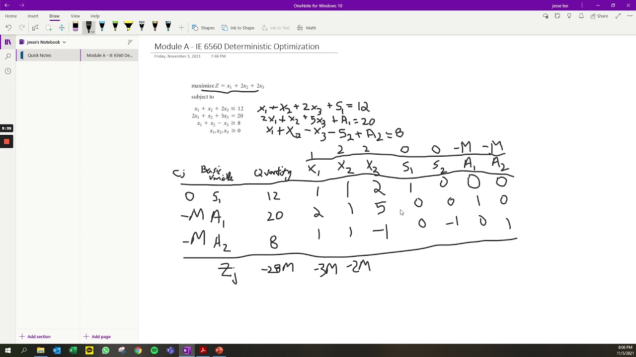 IE6560 - Deterministic Optimization - Module A