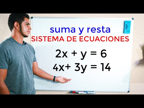How to Solve a System of Equations with the Addition and Subtraction Method