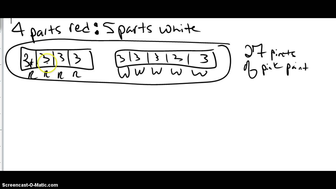 strip diagrams for proportional thinking