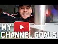 WHAT I WANT THIS CHANNEL TO BE... Fitness, Lifestyle etc