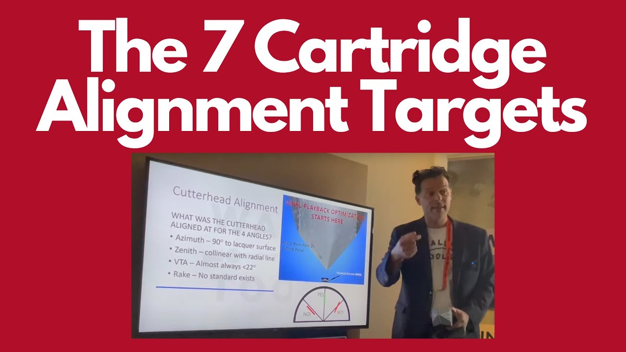 What are the 7 Alignment Targets for Proper Cartridge Set Up? | Fremer at FLIAX 2023