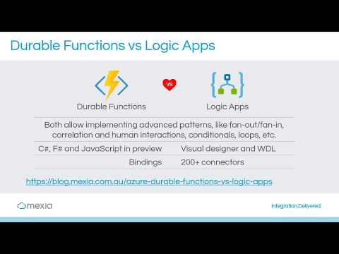Azure Durable Functions vs Logic Apps