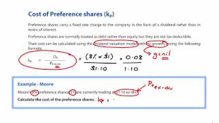 CIMA F2 Cost of Preference shares