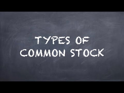 Introduction to Investment【Dr Deric】