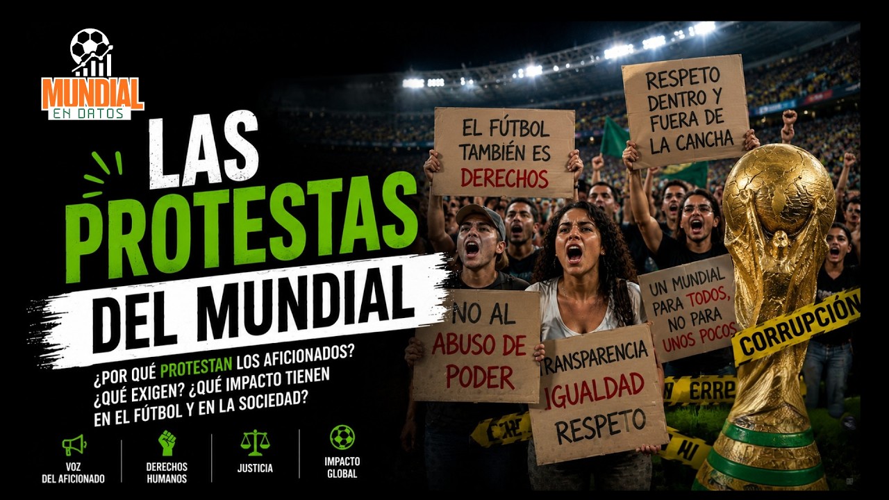 Las Protestas del Mundial