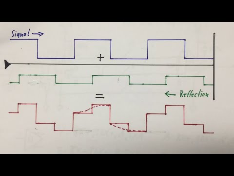 RS-422 Differential Signaling (ISL8490, AdUM121N) – The Details (1/4)