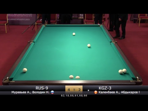 CM2017 RUS-9 (Муравьев А., Володин Н.)  RUS - KGZ  KGZ-3 (Каленбаев А., Абдыкаров М.)