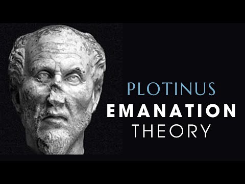 Plotinus on Emanation and the Structure of Reality: The One,  Intellect, and Soul