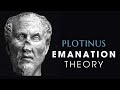 Plotinus On Emanation And The Structure Of Reality The One Intellect And Soul