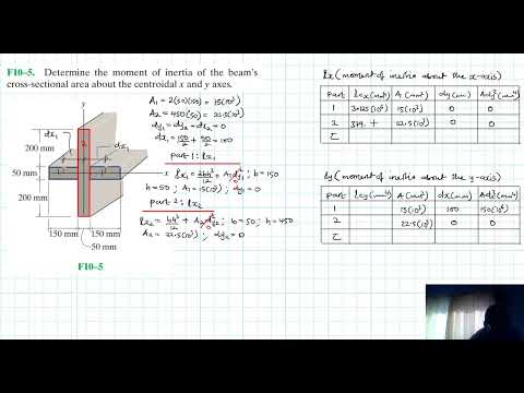 F10–5 Moments of Inertia (Chapter 10: Hibbeler Statics) Benam Academy