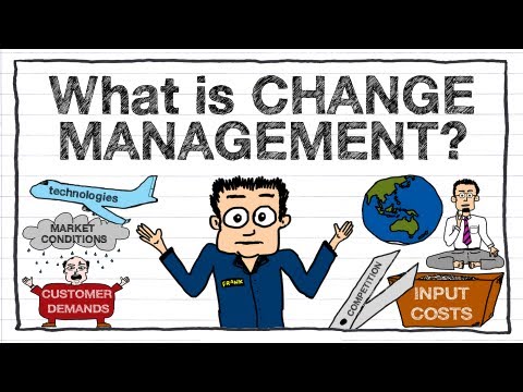 What is CHANGE MANAGEMENT? Training Video Video