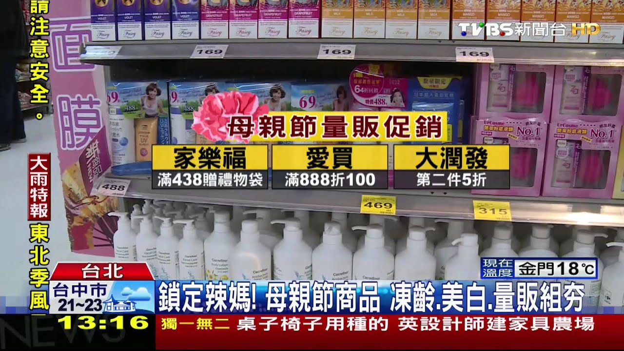 鎖定辣媽!母親節商品 凍齡、美白量販組夯