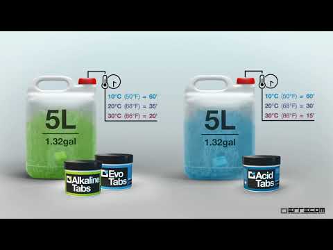 Errecom Cleaning Tabs for HVAC&R