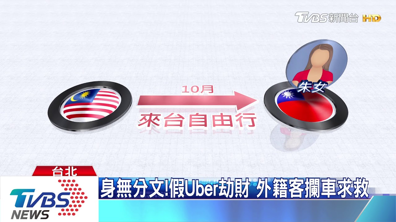 恐怖之旅!馬國女被搶30萬 丟包陽明山