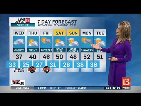 Angela Buchman's Live Doppler 13 Forecast