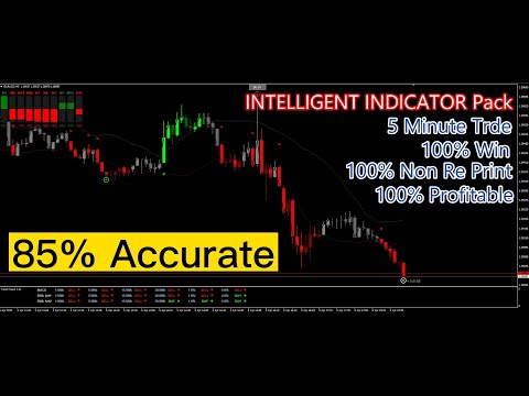 The Intelligent Trend Indicator 5 Minute |100% Non Reprint |Full Pack| Download Link On Description