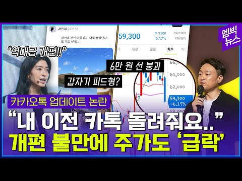 전 남친 프사에 잘못 하트를.. 카톡 켰다가 '기겁' 반발 확산