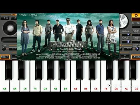 Kannerinjal kaana theeram song | traffic movie | Saving life | Mobile piano