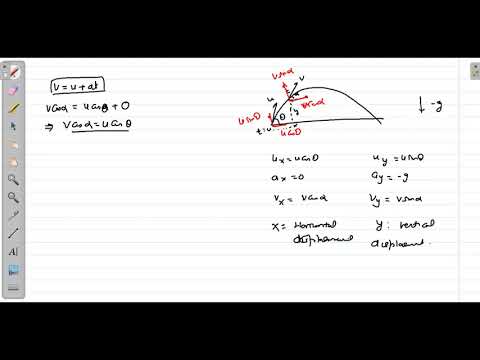3.5 Physics - Projectile Motion - Trajectory of Projectile