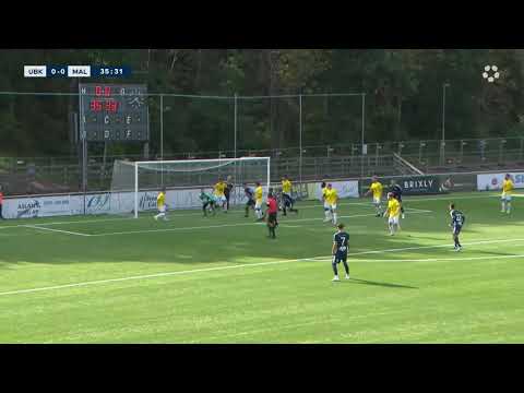 Höjdpunkter: Utsiktens BK - IFK Malmö 1-2