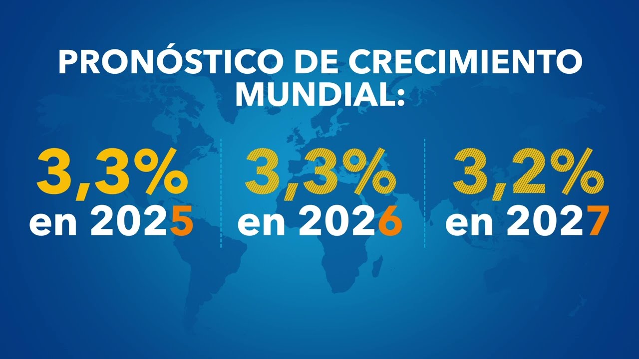 Actualización de Perspectivas de la economía mundial de enero de 2026