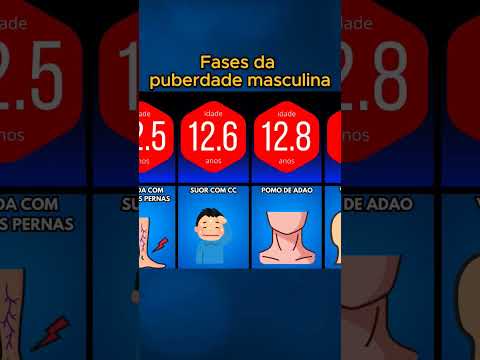 Fase da puberdade masculina #puberdade #masculinos #curiosidades