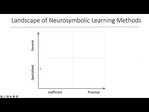 Scallop: A Language for Neurosymbolic Programming