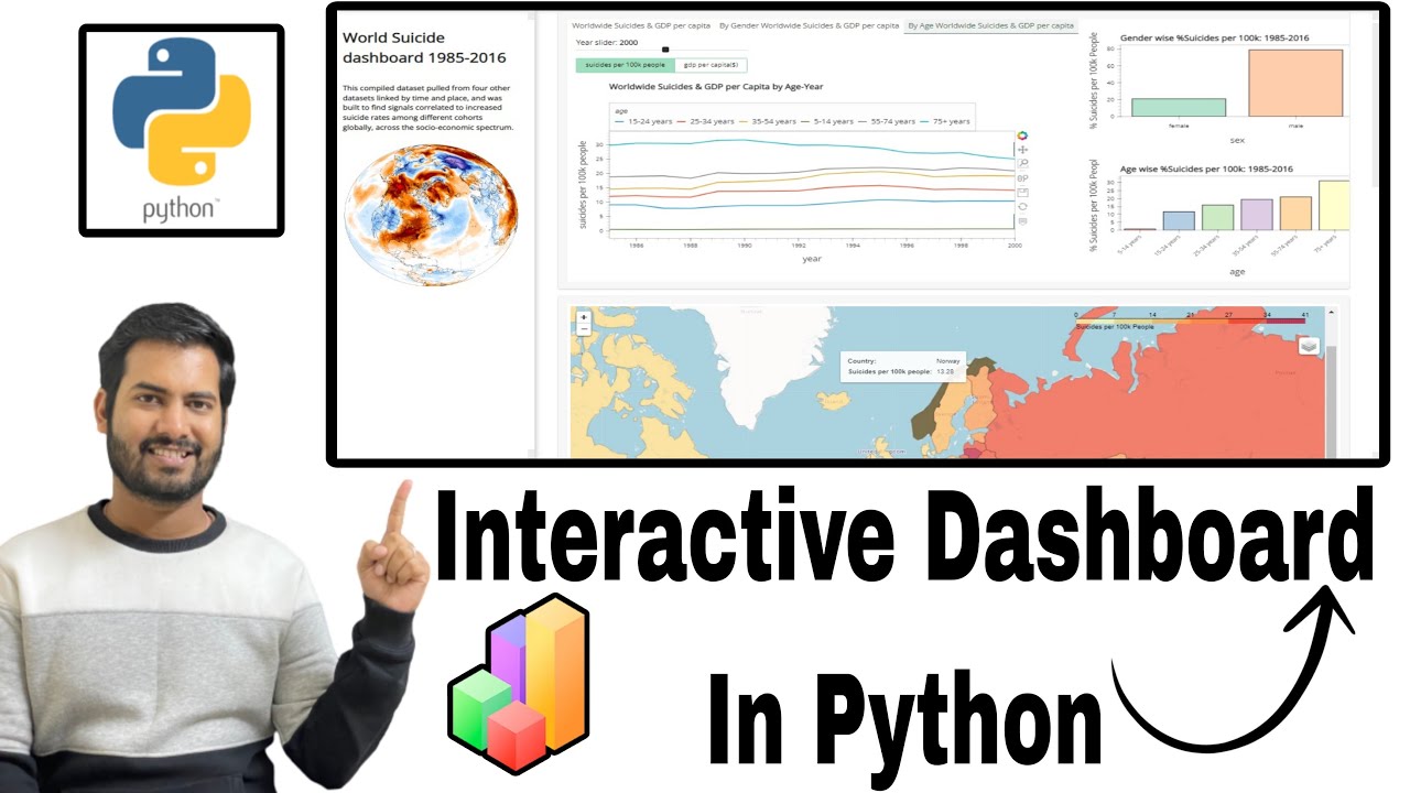 How to create Data Analytics Visualisation Dashboard using Python with Panel/Hvplot in just 10 mins