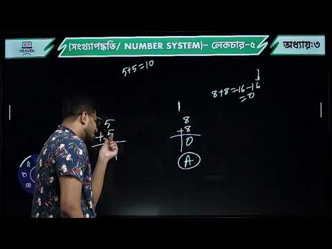 Chapter 3.1 Complete Solution