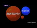 Logo Evolution Nickelodeon Movies 1995 Present