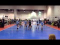 Las Vegas Classic Day 2 Pool Play