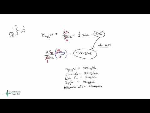 Drug Concentration as a Percentage or Ratio