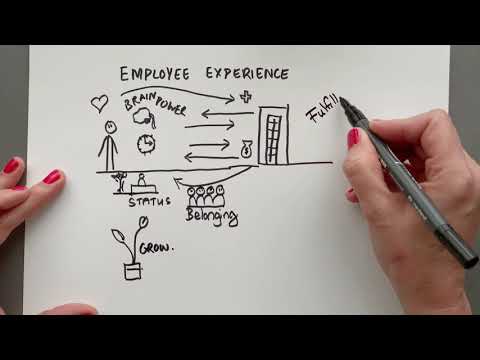 YouTube video about HR’s involvement in employee experience