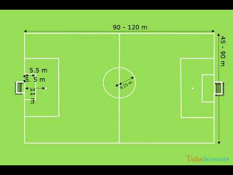 Measurement of football ground | Goal post dimensions