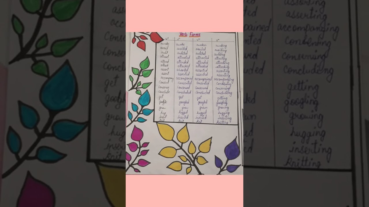 English homework verb forms on project summer vacation homework🥳🥳#homework #shorts #question