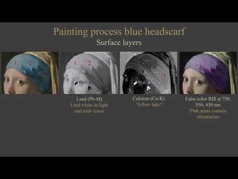 The Girl in the Spotlight - Out of the blue