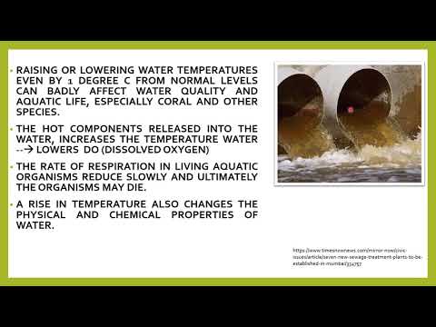 Environmental Pollution Part II